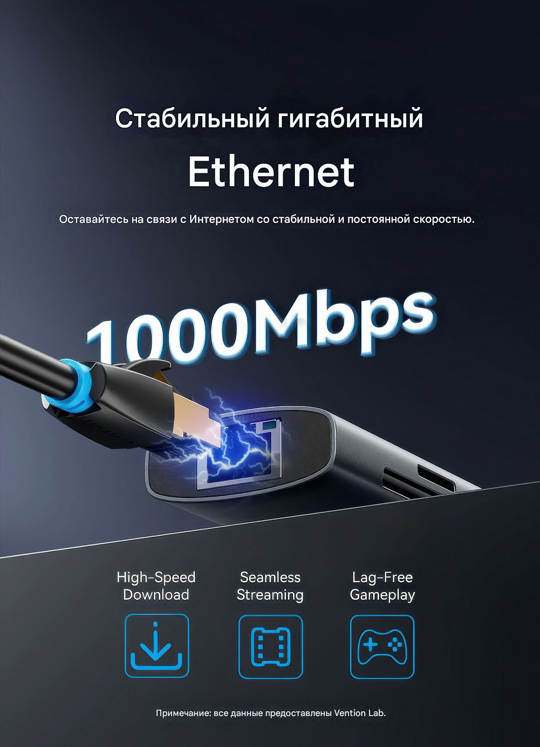 TGUHB Док-станция USB-C - USB-A 3.0, USB-A 2.0, USB-C 3.2, HDMI v2.0 4K 60Hz, LAN 1Gbit, SD/TF, PD 100W